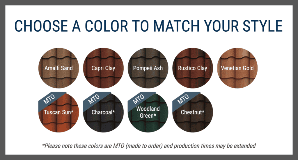 Decra Villa Tile Colors Metal Roofing Madison