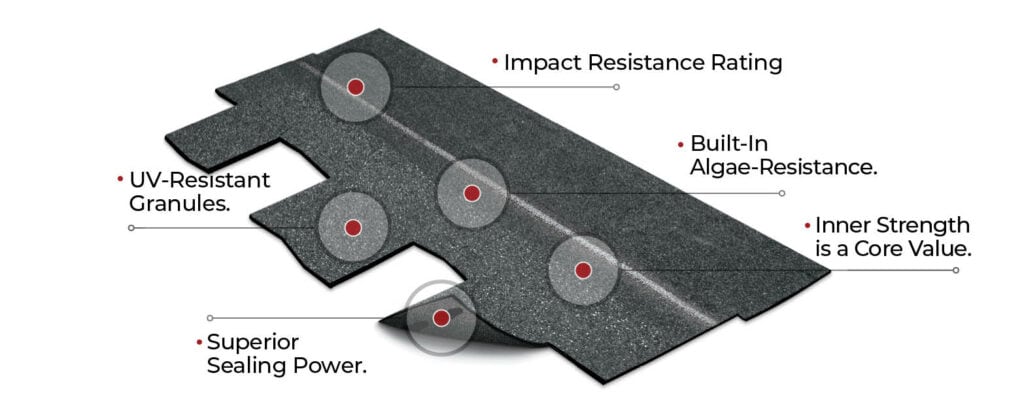 IKO Armourshake Performance Roofing Company Madison