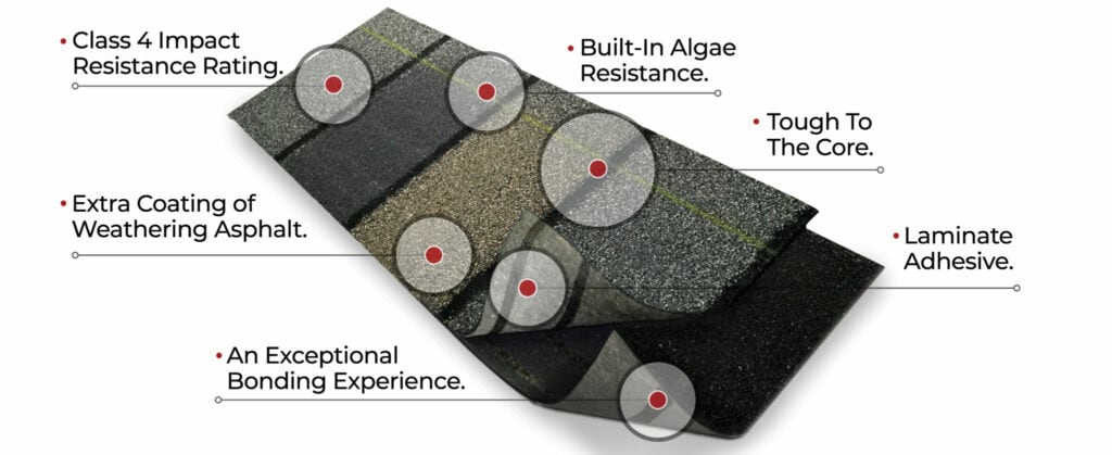 Benefits IKO Asphalt Roofing Contractor Madison WI