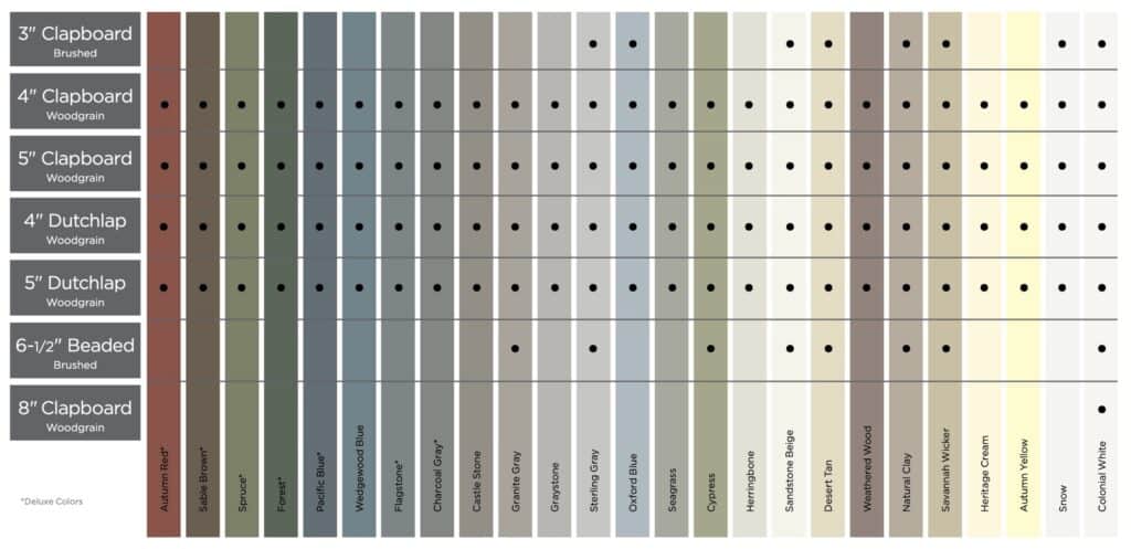 CertainTeed MainStreet Colors Madison Siding Contractors