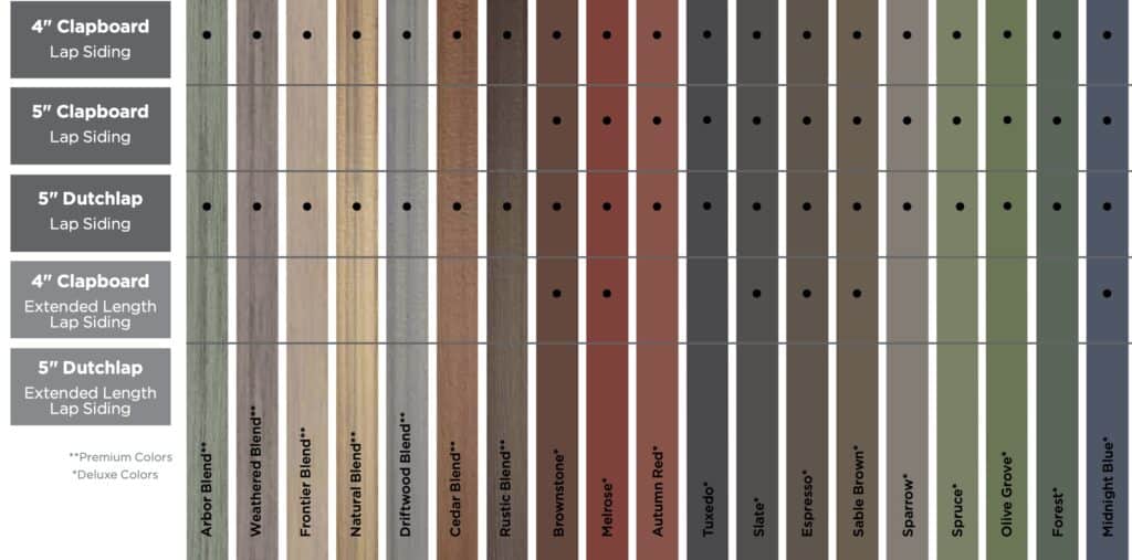 Monogram Colors Siding Replacement Madison WI