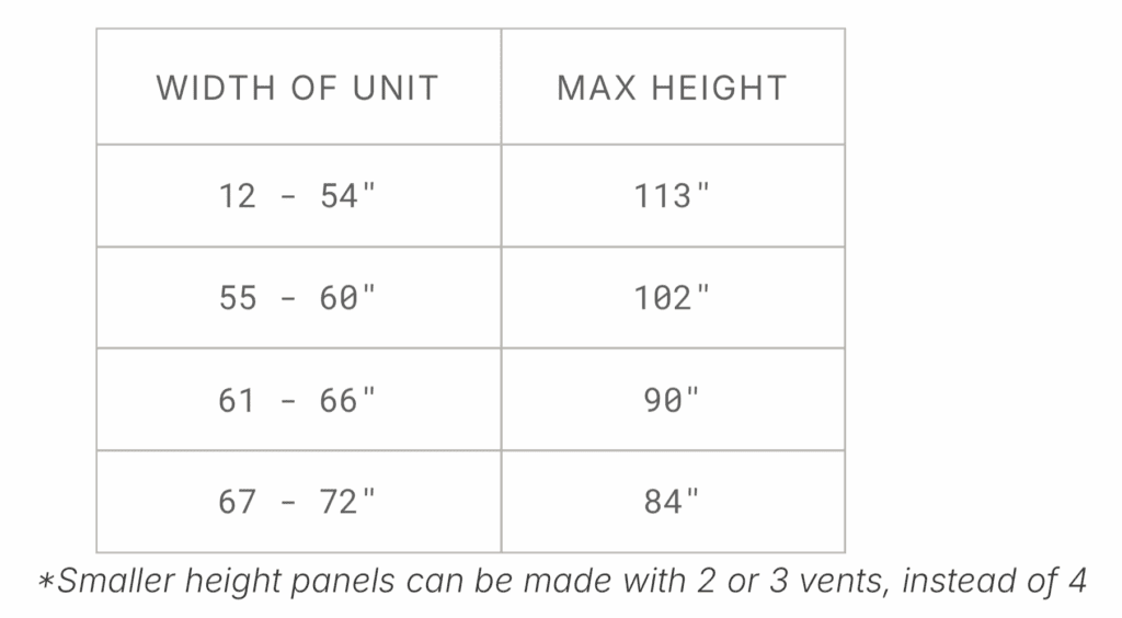 Window Measurements Screened in Porch Madison WI