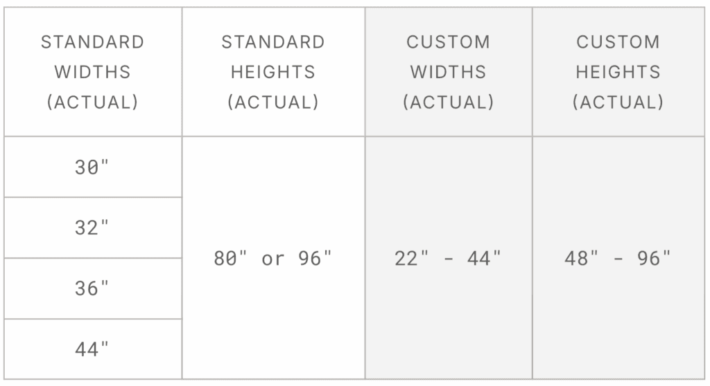 Cabana Door Sizing Screened in Porches Madison